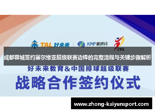 成都蓉城签约塞尔维亚超级联赛边锋的完整流程与关键步骤解析