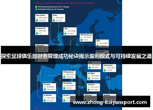 探索足球俱乐部财务管理成功秘诀揭示盈利模式与可持续发展之道