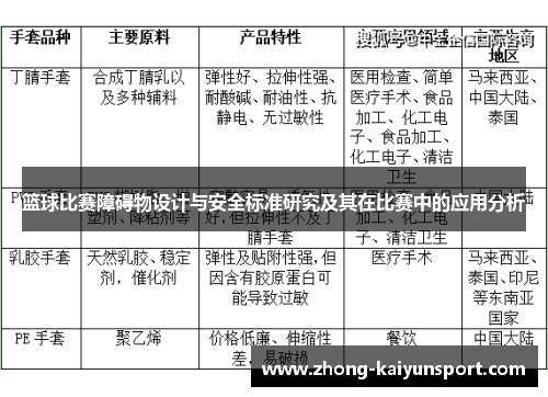 篮球比赛障碍物设计与安全标准研究及其在比赛中的应用分析