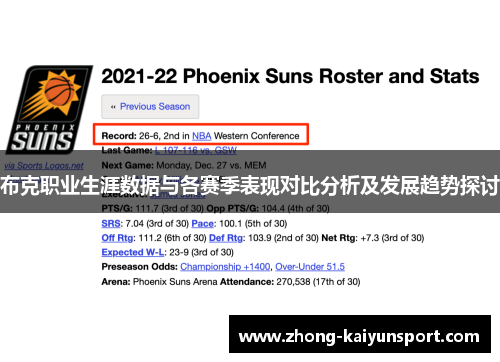 布克职业生涯数据与各赛季表现对比分析及发展趋势探讨