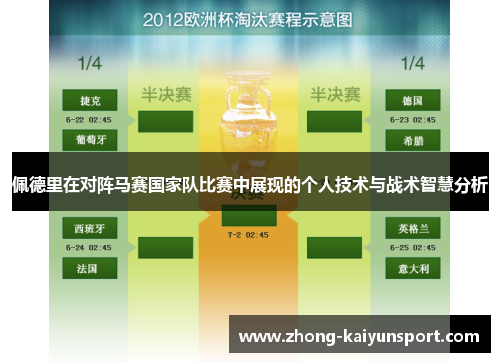 佩德里在对阵马赛国家队比赛中展现的个人技术与战术智慧分析