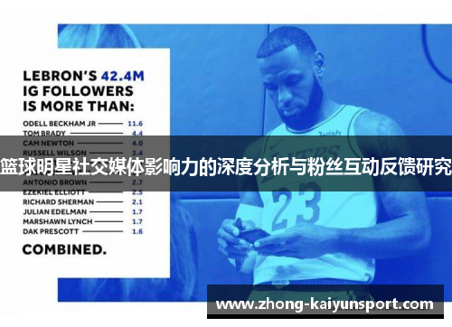 篮球明星社交媒体影响力的深度分析与粉丝互动反馈研究